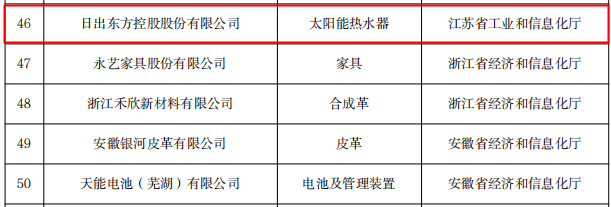 空氣能,太陽(yáng)能,熱水器 空氣能,太陽(yáng)能,熱水器