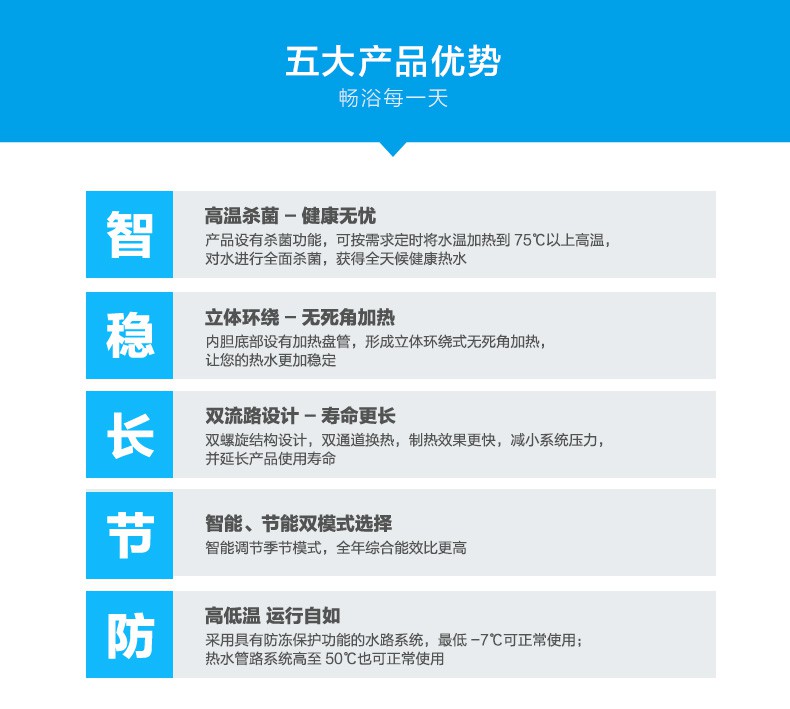 空氣能,太陽(yáng)能,熱水器