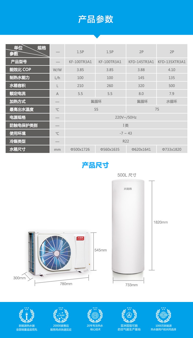空氣能,太陽(yáng)能,熱水器