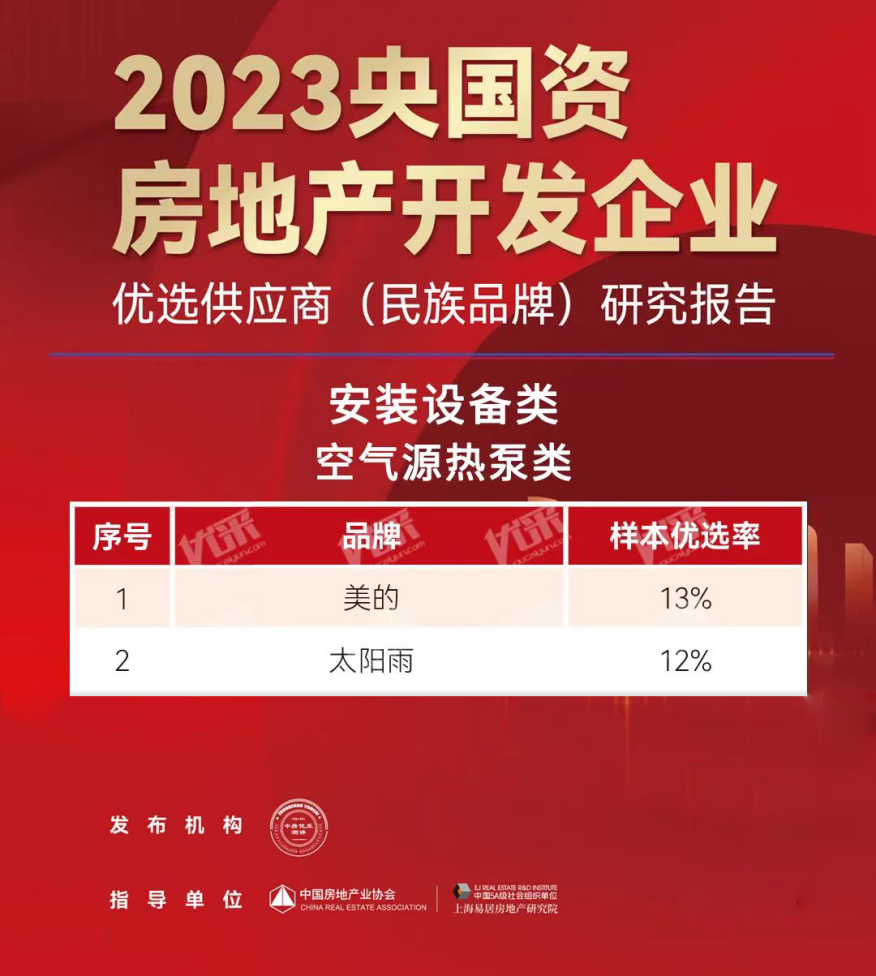 空氣能,太陽(yáng)能,熱水器 空氣能,太陽(yáng)能,熱水器