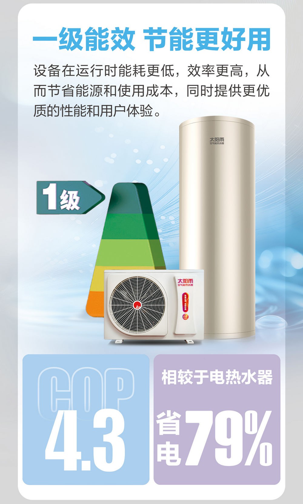 空氣能,太陽(yáng)能,熱水器