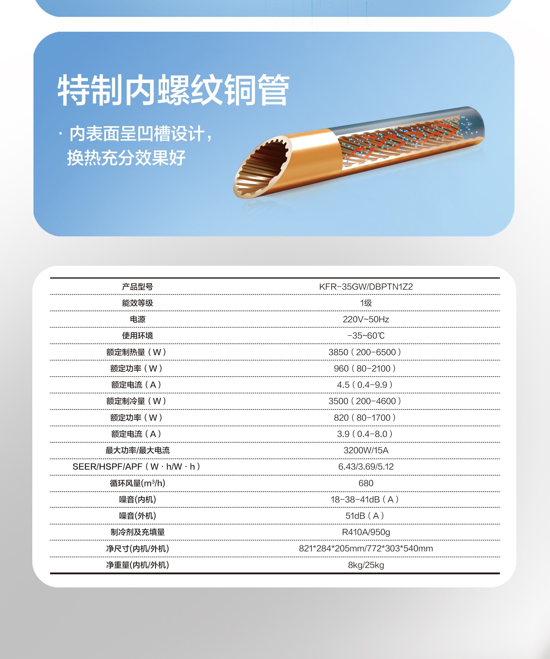 空氣能,太陽能,熱水器