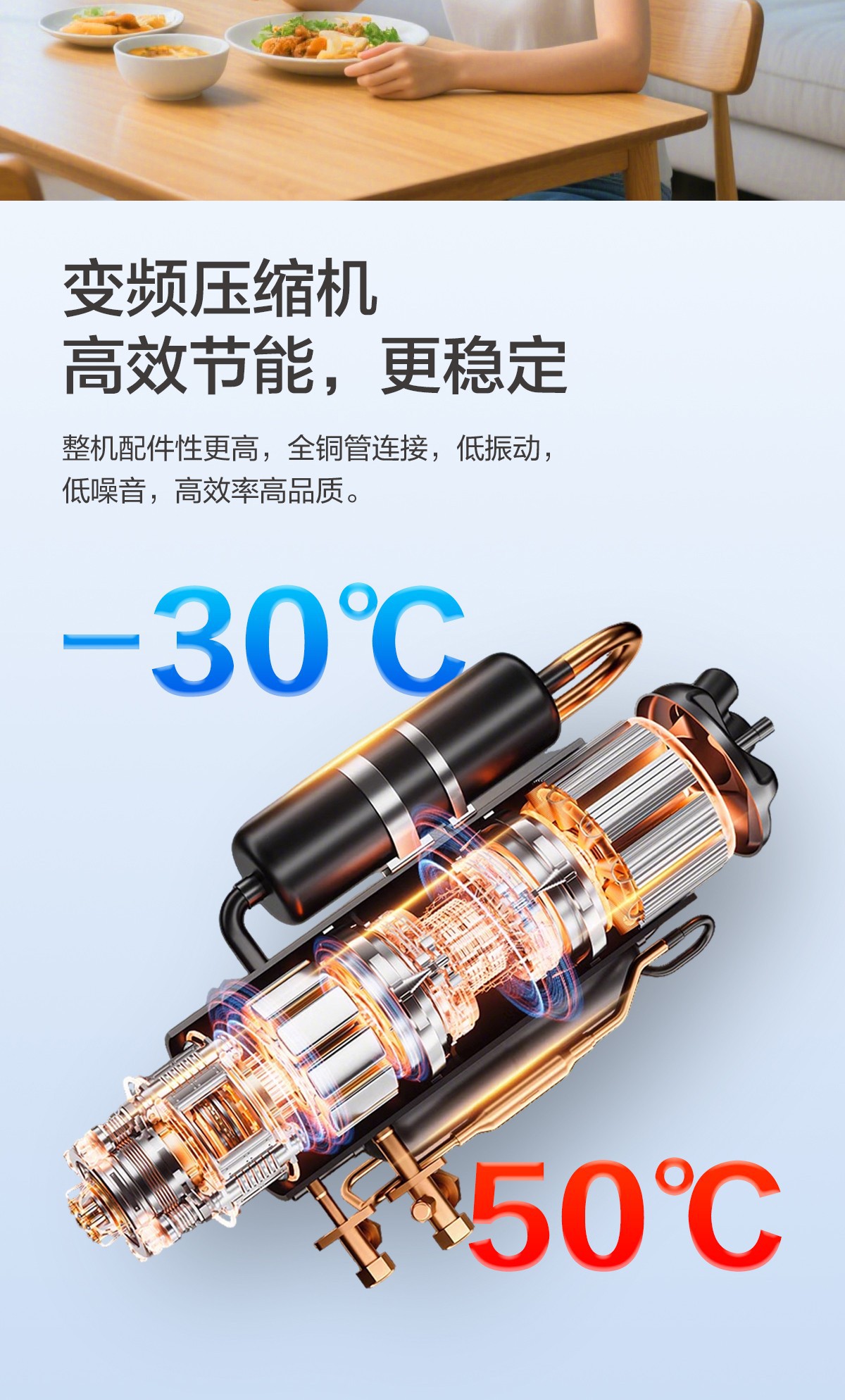 空氣能,太陽能,熱水器